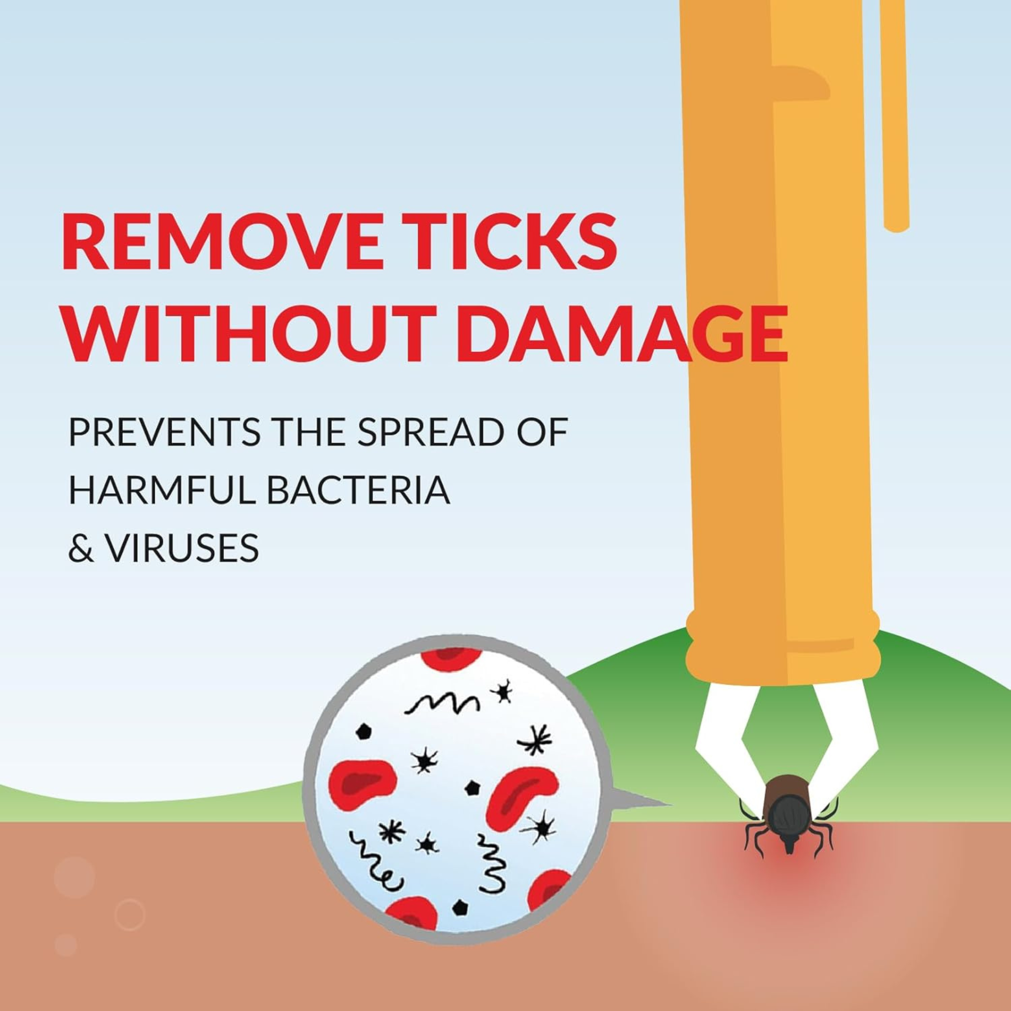 Aurium - Tick'D Off Tick Remover