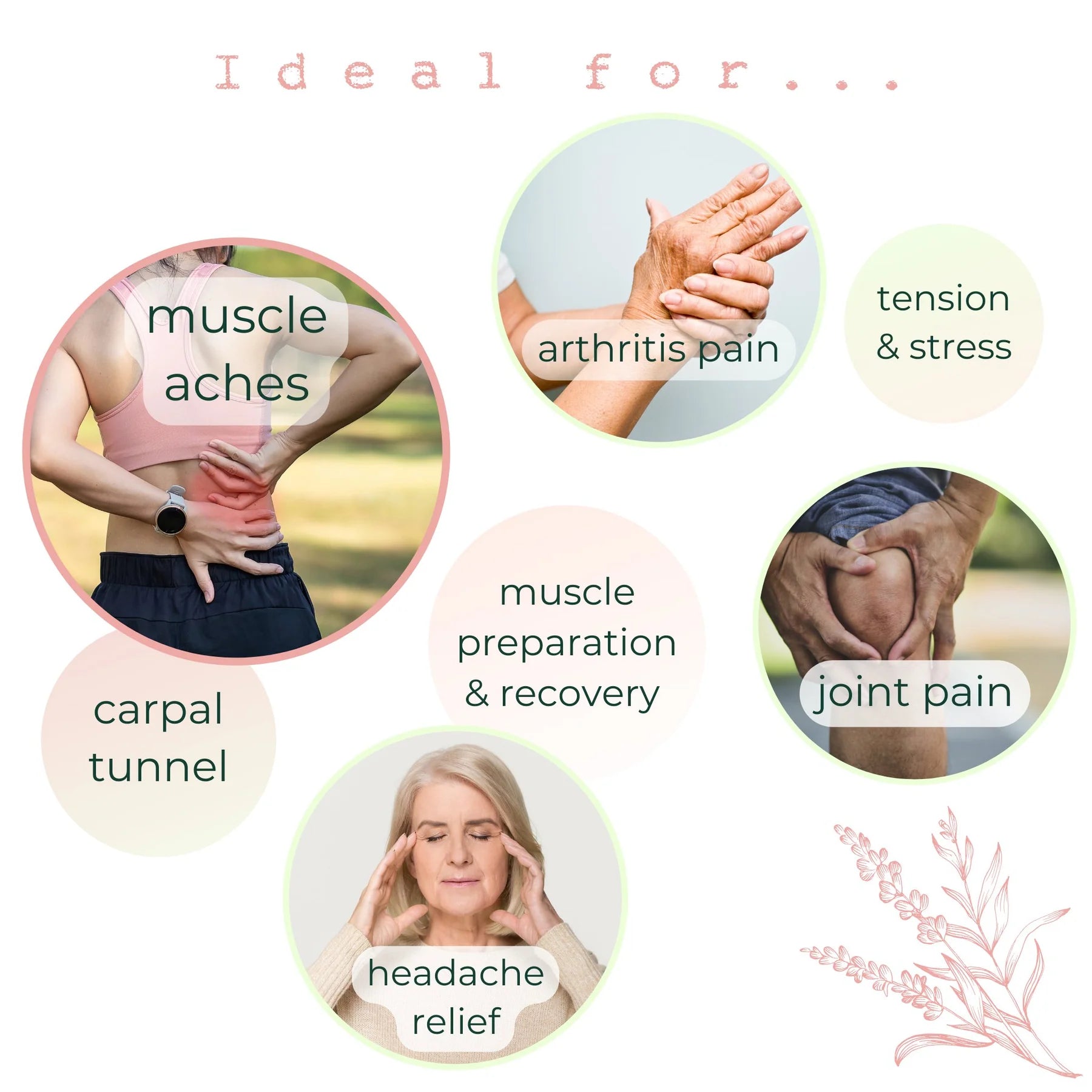 Nature’s Aid - Aches and Pain - Gel