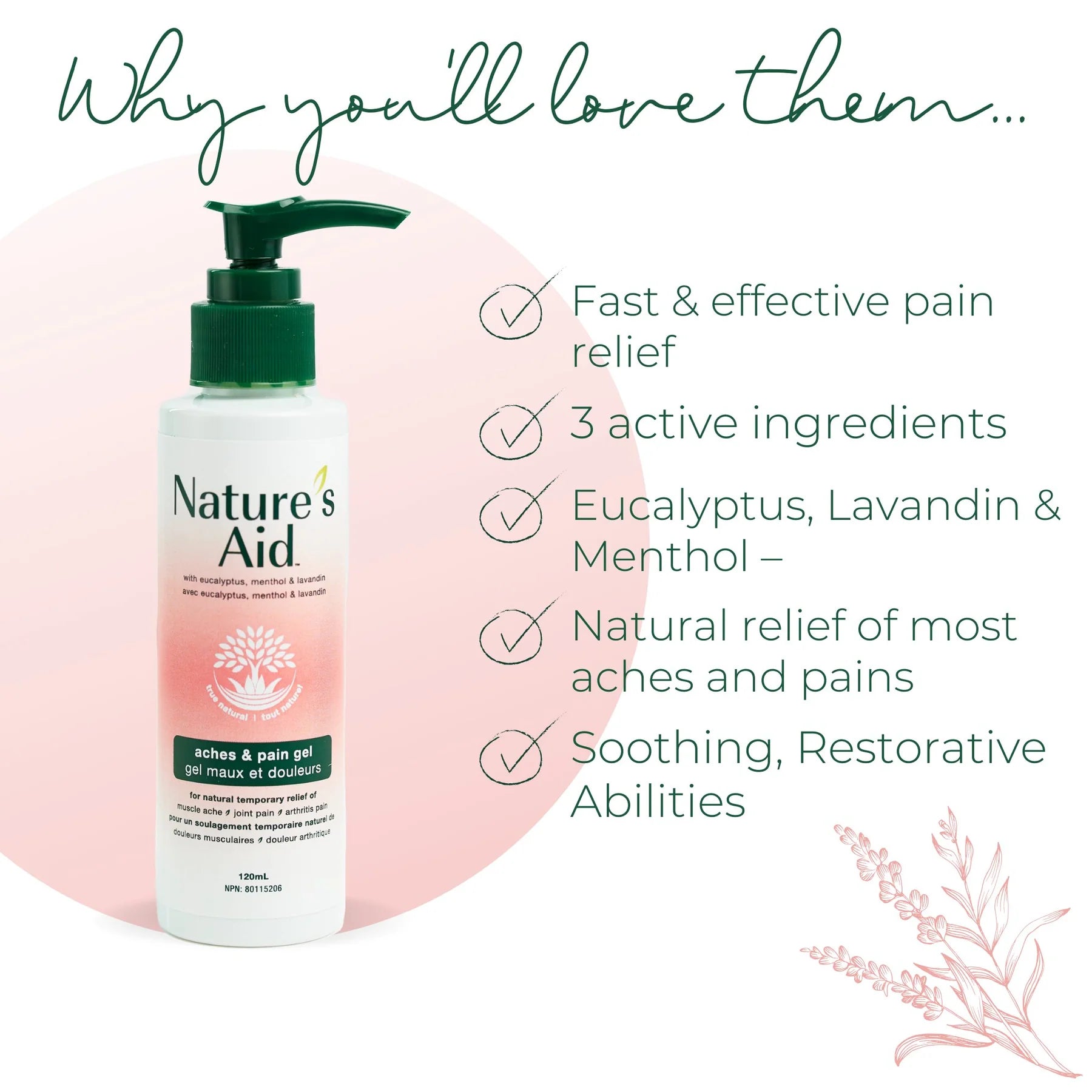 Nature’s Aid - Aches and Pain - Gel