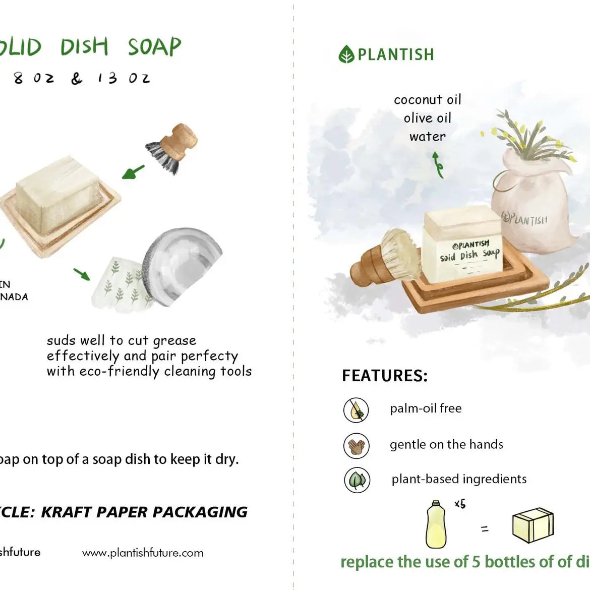 Plantish - Dish Soap Bar
