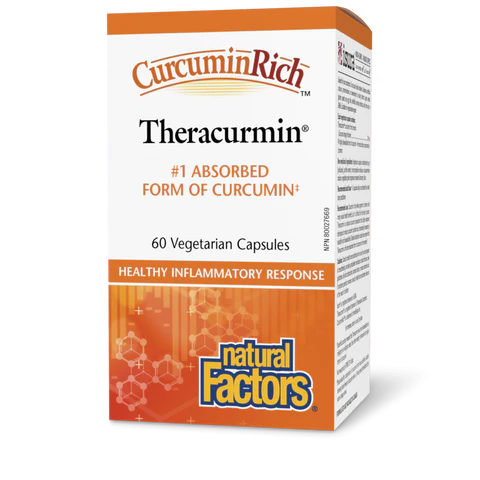 Natural Factors - CurcuminRich Theracurmin - 30mg 60 Veg Capsules