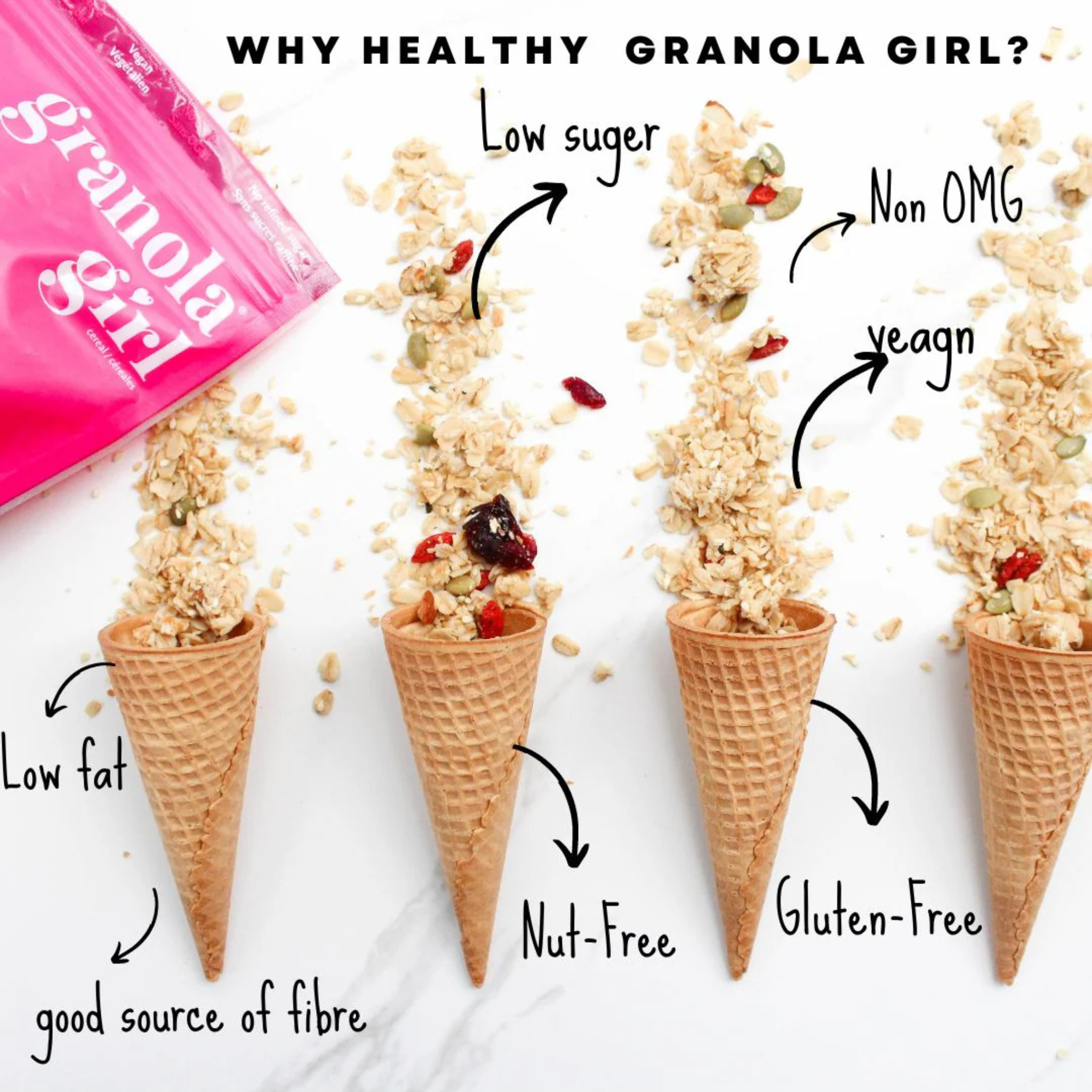 Granola Girl - Gluten Free Original Granola - 320g (DSL BB Jan 31, 2026)