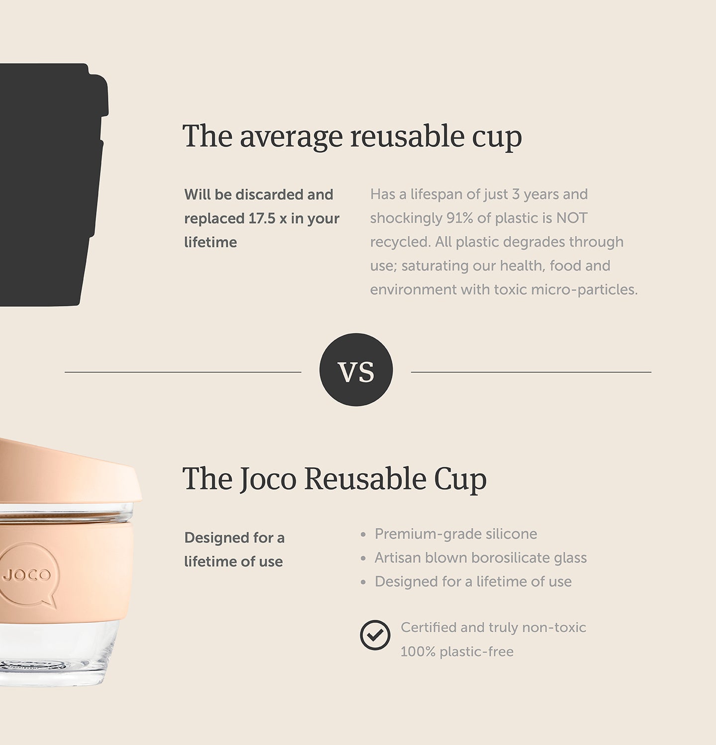 Joco Cups - Reusable Glass Cup - 6oz (DSL)