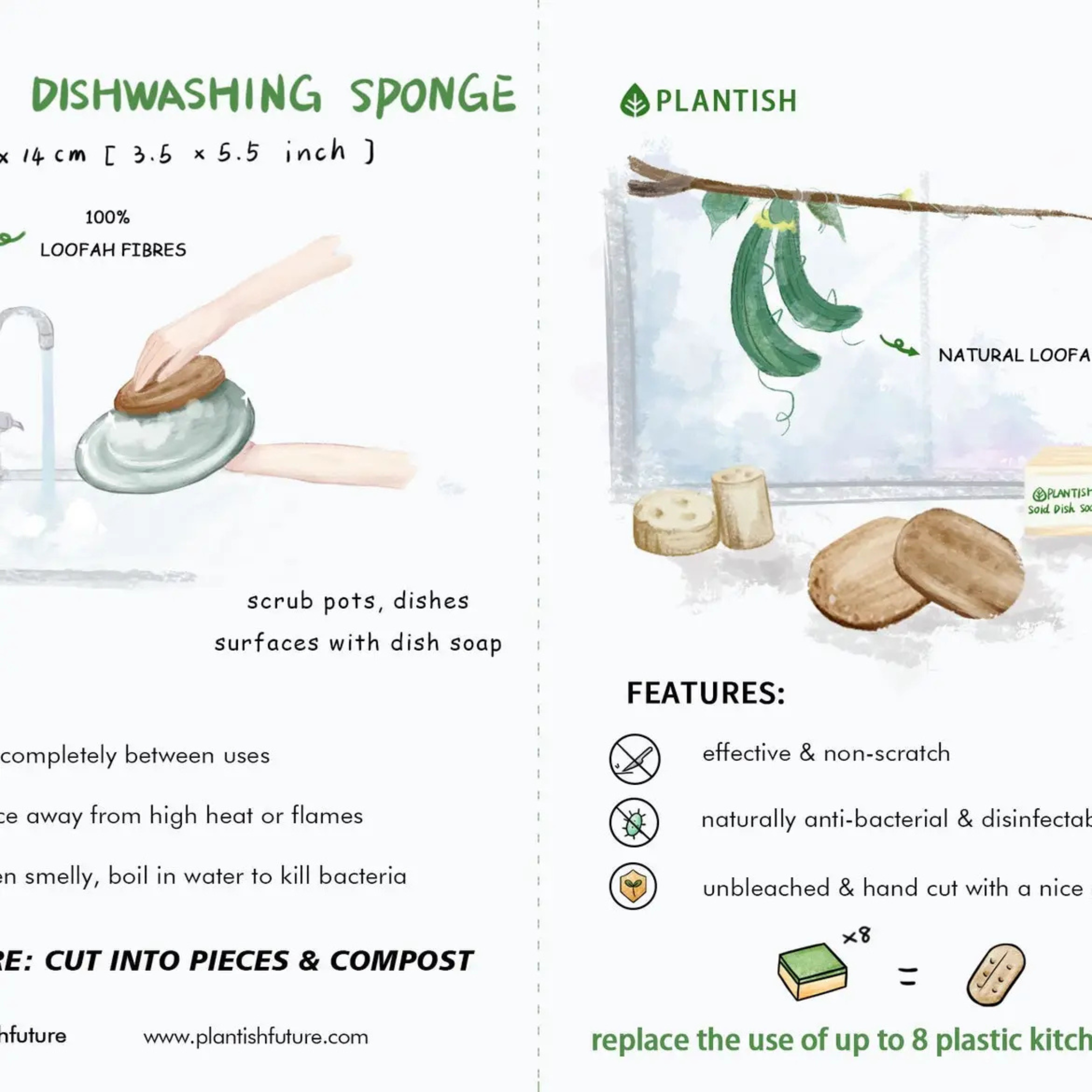 Plantish - Dishwashing Loofah Sponge - Set of 2