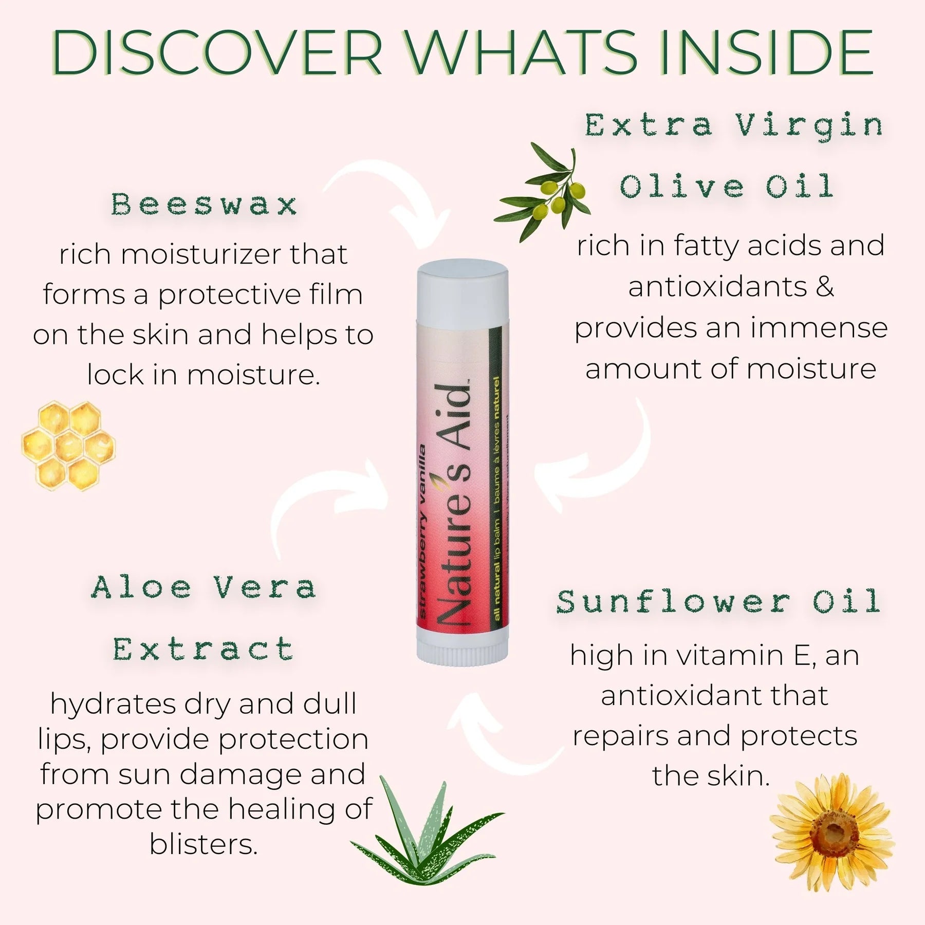 Nature's Aid - Lip Balm - 4.25g