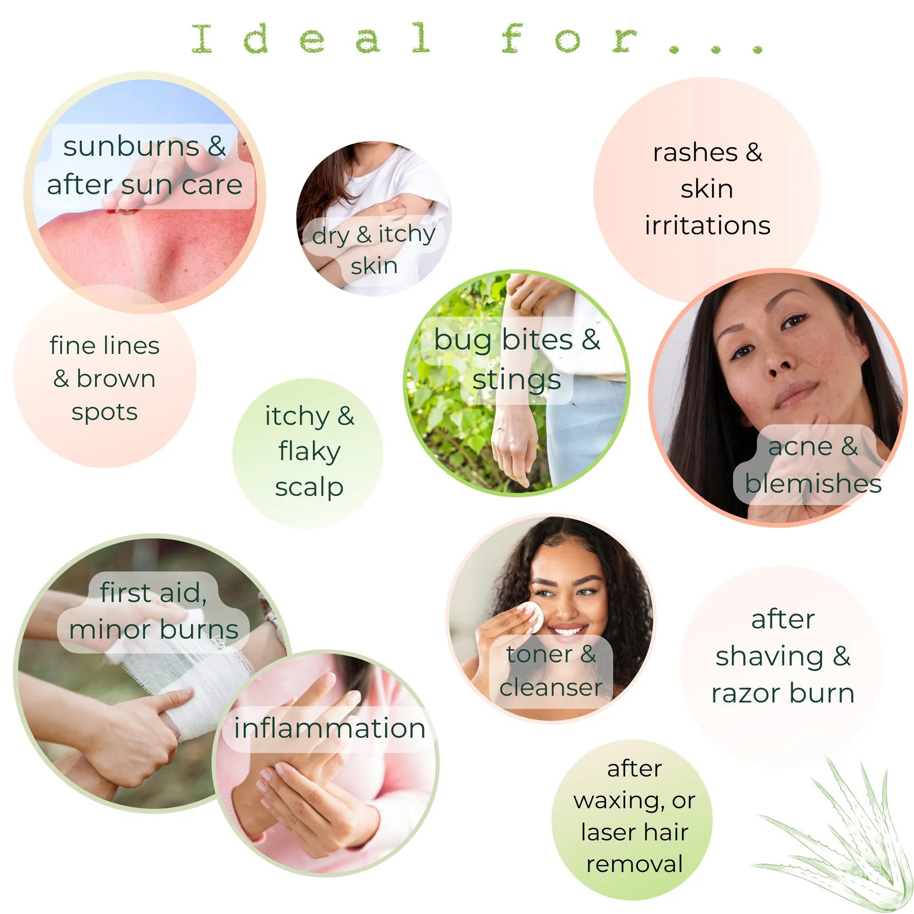 Nature's Aid - Natural Multi-Purpose Skin Gel