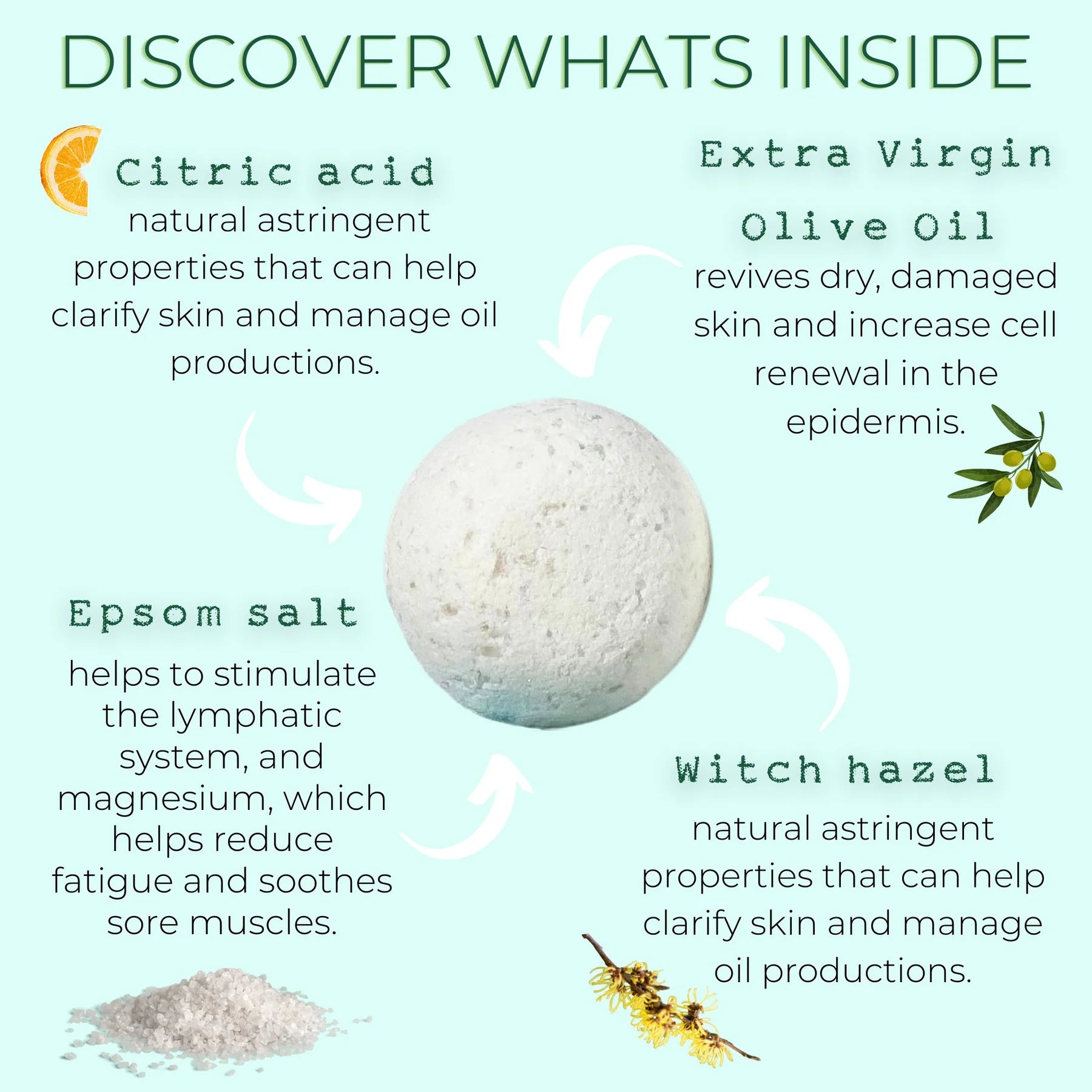 Nature's Aid - True Natural Bath Bombs